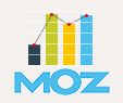 moz